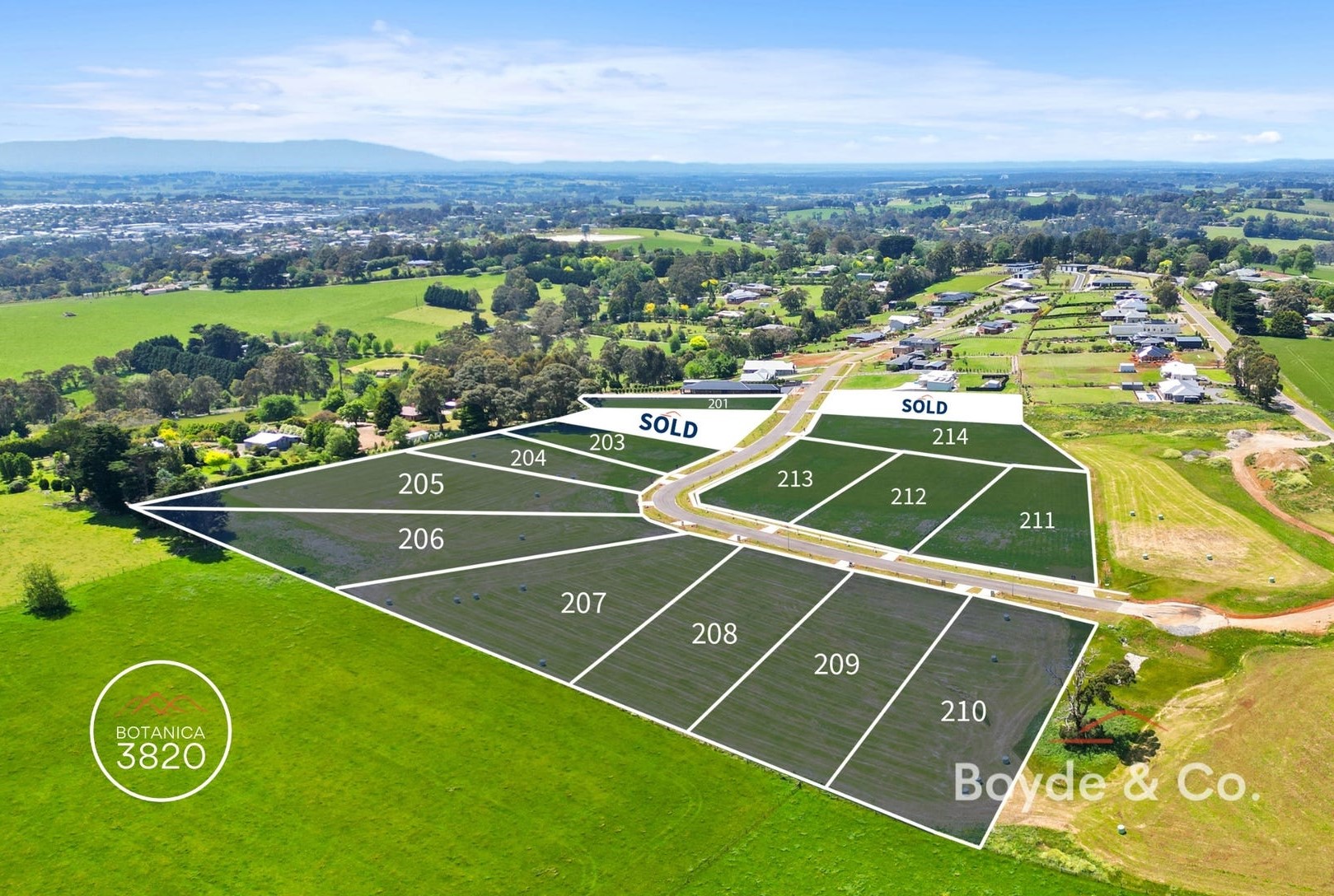 [Land for Sale] Botanica 3820 Estate, Warragul OpenLot
